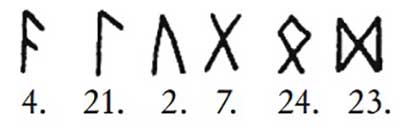 Числовые соответствия заклинания из Верлесе
