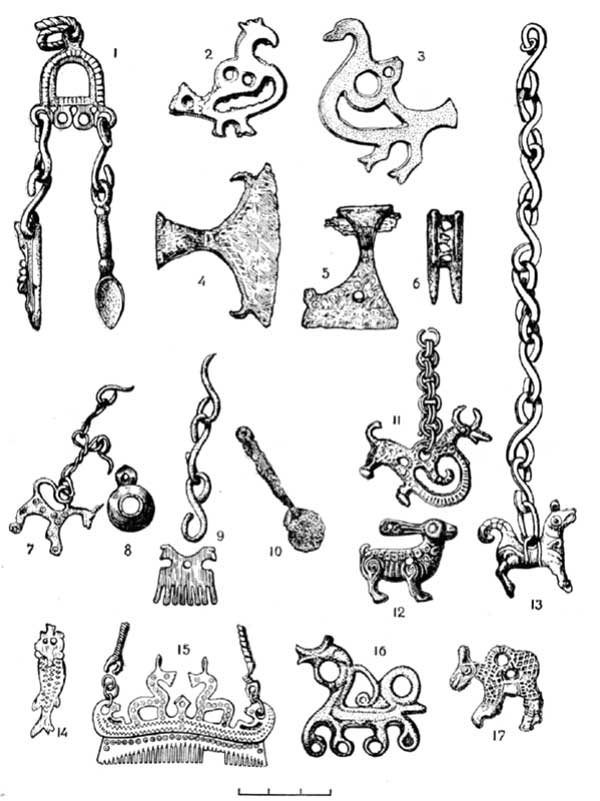 Привески-амулеты