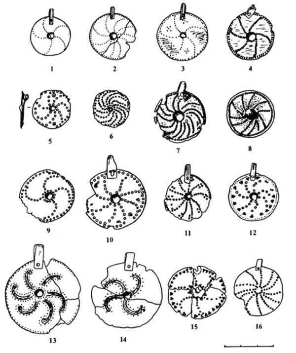 Древнерусские щитообразные подвески с "сегнеровым колесом"