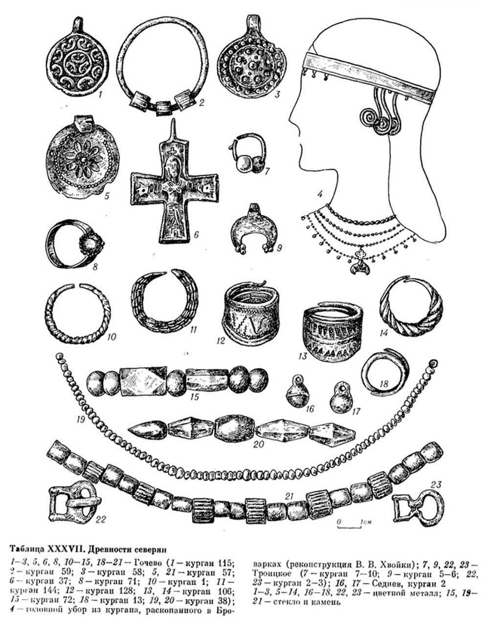 Украшения Северян