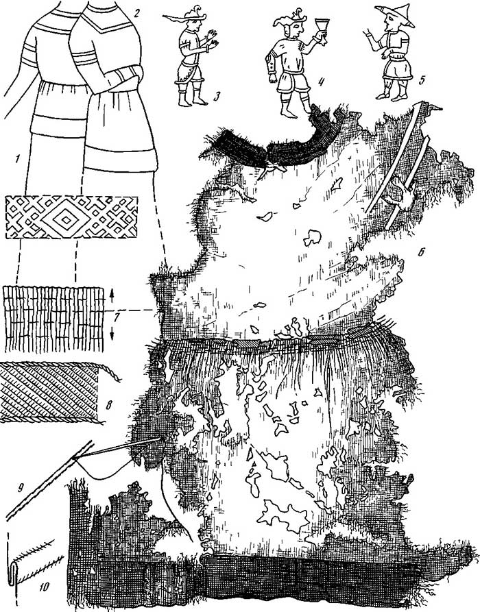 Городское женское платье XI – XIII вв. (составлена М.А. Сабуровой)