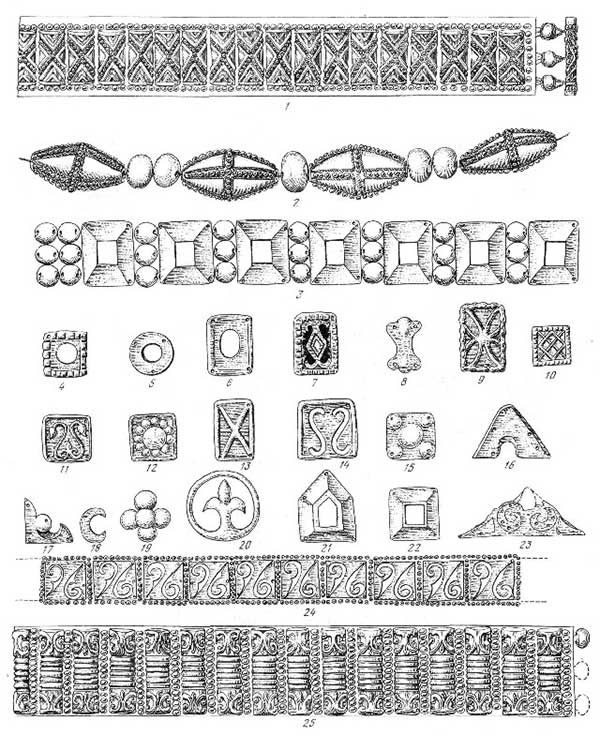 Детали парадных одежд XI—XIII вв. (составлена М.А. Сабуровой)