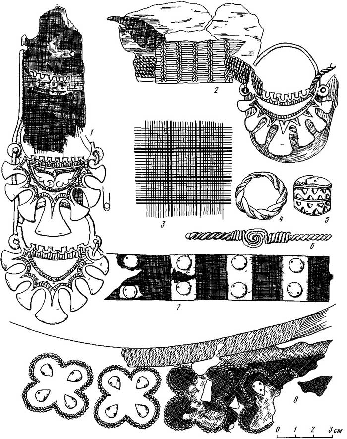 Детали одежды и украшений древнерусской крестьянки (вятичи, начало XIII в.)