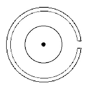 Красногорское святилище