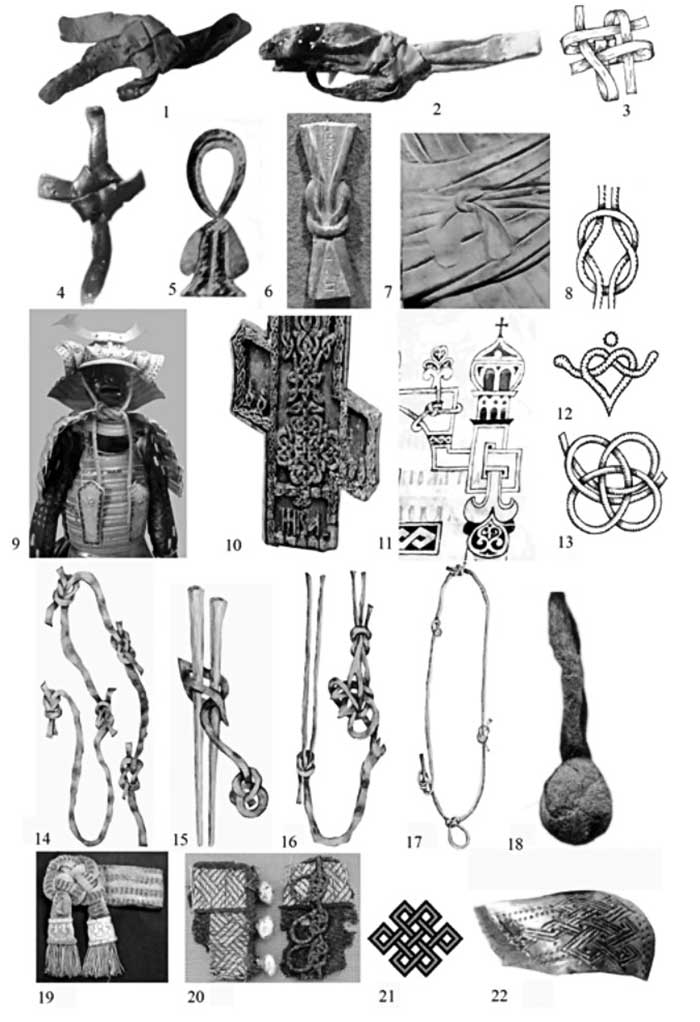 Использование охранительной функции узлов различными народами Использование охранительной функции узлов различными народами