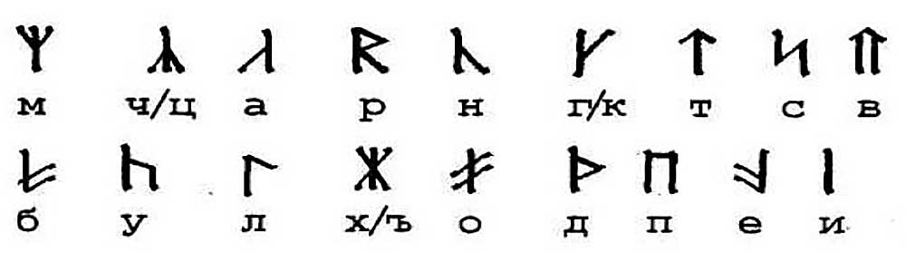 Версия А. Платова. Вендский ряд.